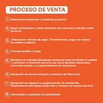 Unox Rossella Horno Convección 4 Bandejas Eléctrico XAFT-04FS-ETDV Nuevo