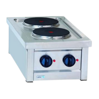 Asber Parrilla Eléctrica 2 Placas Redondas 230V ERE-400T Seminuevo